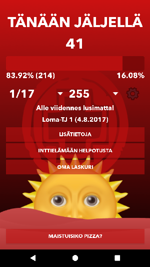 Tänään Jäljellä -TJ-Laskuri